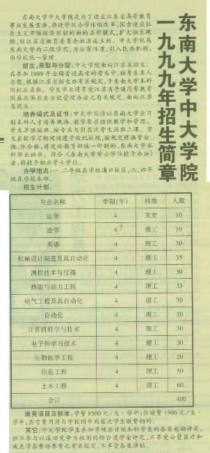 东南大学毕业证补办