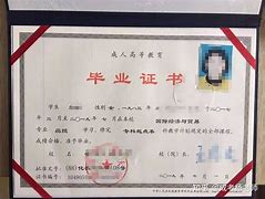 华中农业大学毕业证发放时间