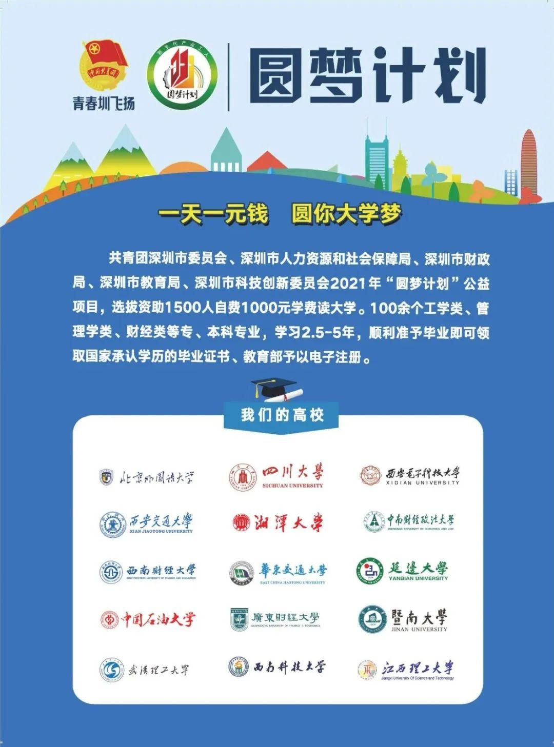 中国石油大学毕业证书有用吗