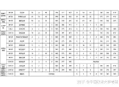 中国政法大学读出来干嘛