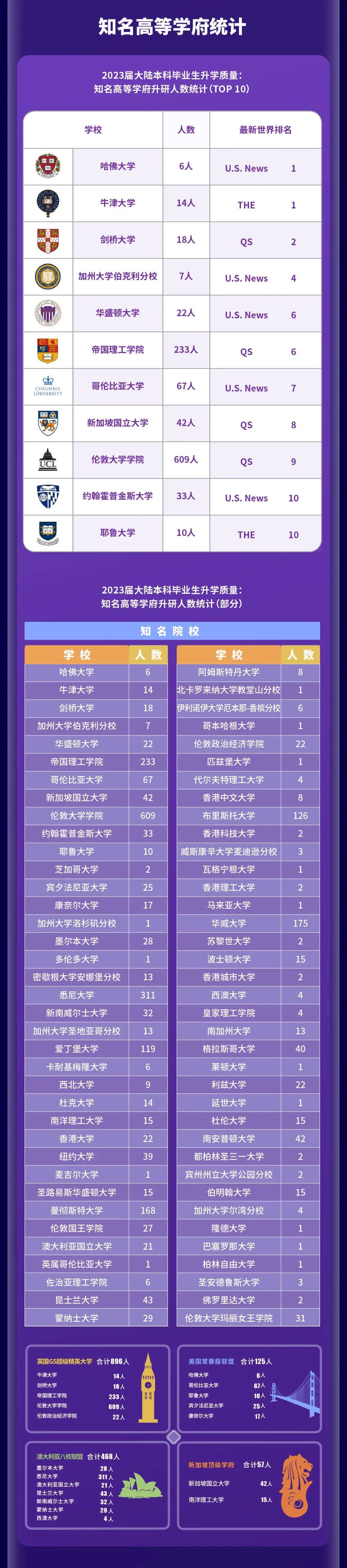 西安交通大学文凭硬气吗