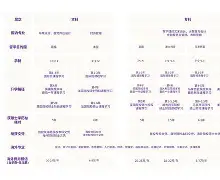 在西南财经大学就读是一种怎样的体验