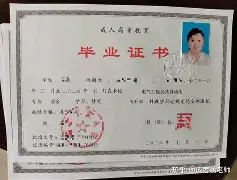 安徽大学毕业证图片大全
